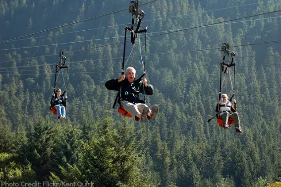 Alaska Zipline Adventures