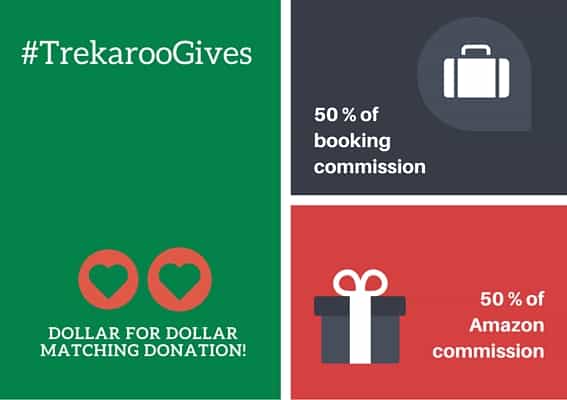 Trekaroo Gives Fundraising for Syrian Refugees