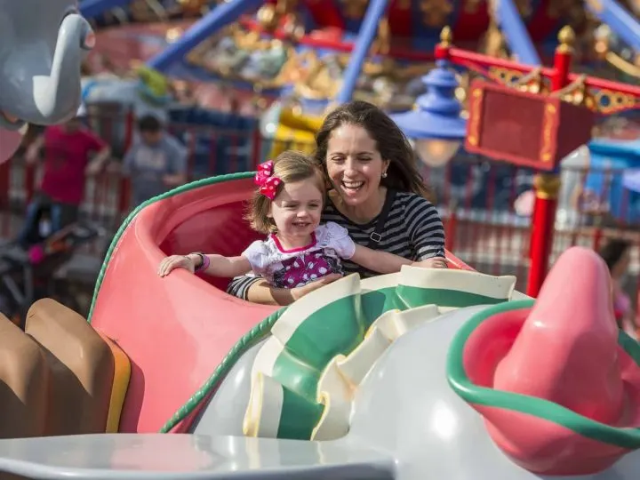 Planning a Trip to Disney World – Your Ultimate Disney World Planning Guide