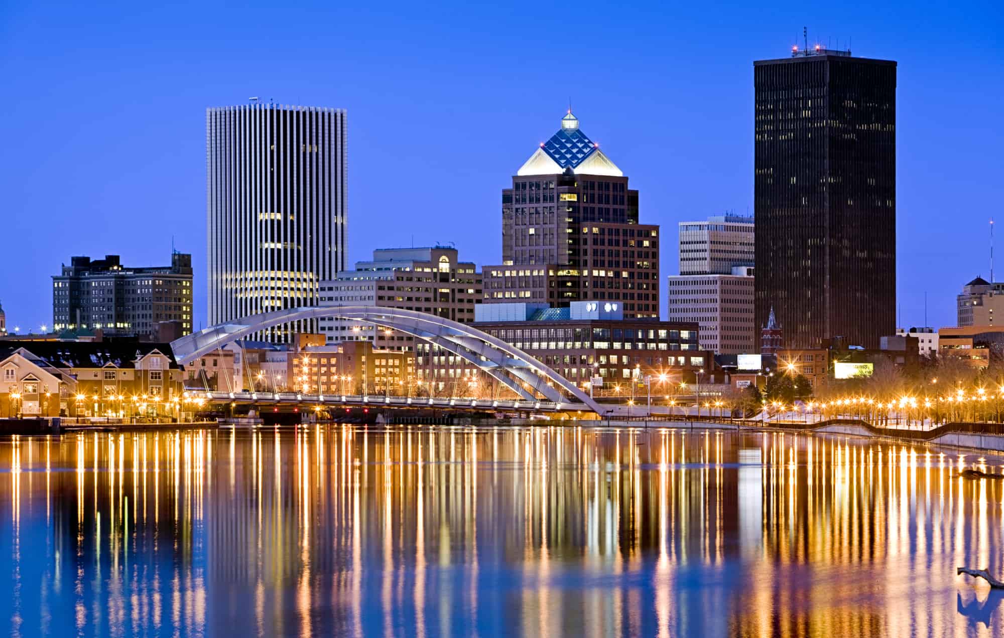 Top 10 Things to Do in Rochester, NY with Your Family. 