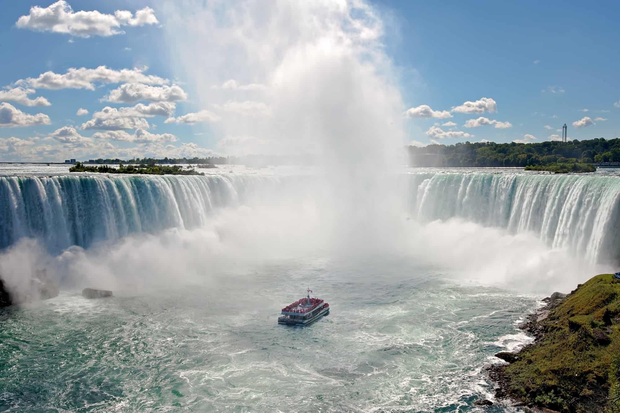 Niagara Falls New York vs Canada Which Side is Better