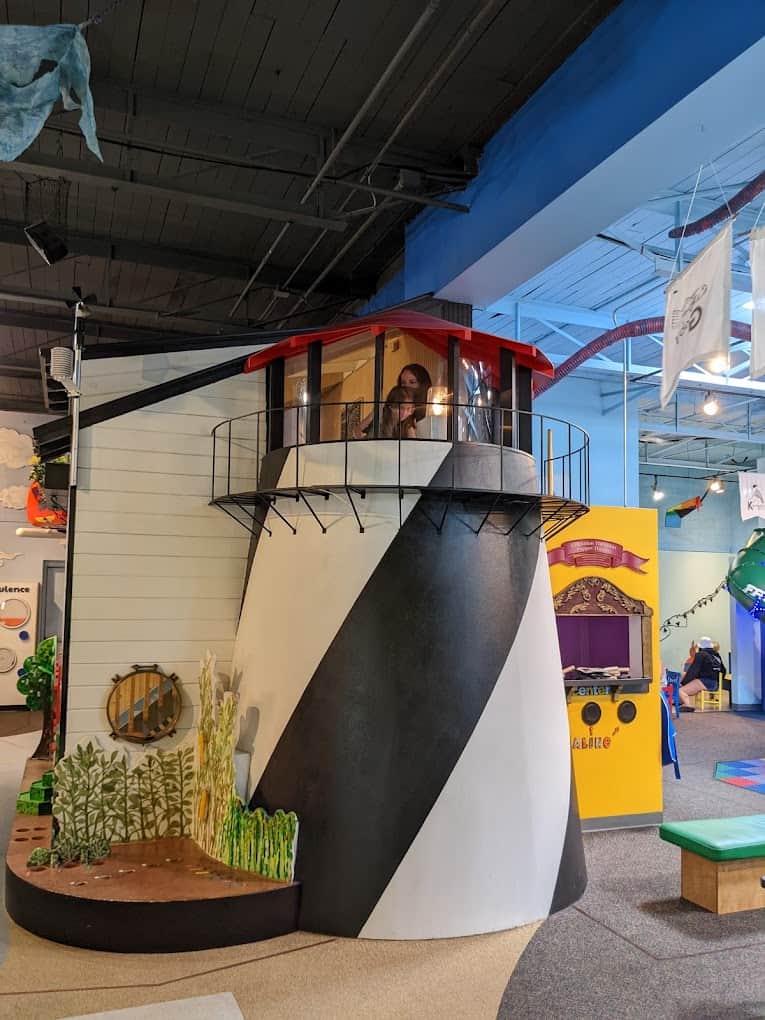 Great Lakes Childrens Museum