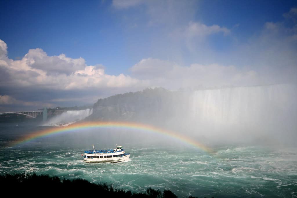 Niagara Falls with Kids -20 Things to do on Niagara Falls Family Vacation 2